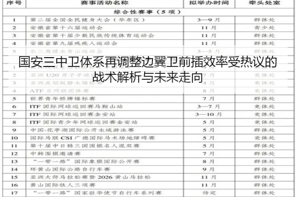 国安三中卫体系再调整边翼卫前插效率受热议的战术解析与未来走向